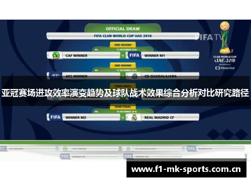 亚冠赛场进攻效率演变趋势及球队战术效果综合分析对比研究路径